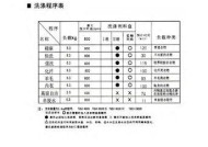 小天鹅洗衣机E30故障代码及解决方法（了解E30故障代码的含义和解决办法）