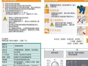 西华小型空调清洗方法（轻松保持空调清洁）