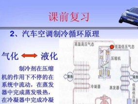 空调压缩机与冰箱压缩机的区别（从结构）