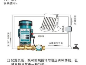 万家乐热水器E1故障检修方法（解决E1故障的有效方法）