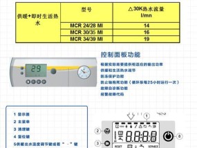 揭秘德地地氏壁挂炉故障（探索德地地氏壁挂炉故障的原因与解决方案）