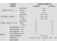 壁挂炉过热代码及其解决方法（了解壁挂炉过热代码）