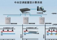 商业中央空调接线方法及注意事项（确保商业中央空调安全稳定运行的接线技巧与方法）