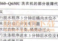 松下空调H11故障的检修步骤（解决松下空调H11故障的简易方法）