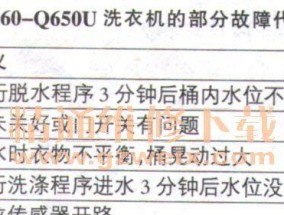 松下空调H11故障的检修步骤（解决松下空调H11故障的简易方法）