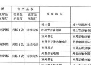 探讨格力空调H1故障代码及解决方法（格力空调H1故障代码解析与修复指南）