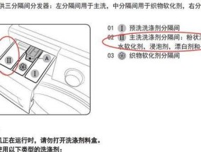 解决三星洗衣机5E故障代码的方法（如何修复三星洗衣机出现的5E故障代码）