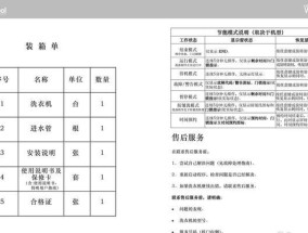 以惠而浦洗衣机显示F18故障代码原因解答