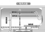 万和热水器常见故障有哪些？如何快速解决？