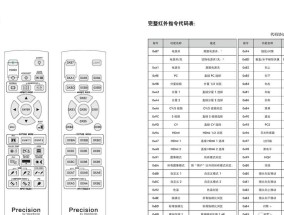 智能投影仪家用安装指南（简单易行的投影仪安装步骤及注意事项）