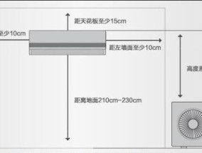 海信空调安装指南（简单）