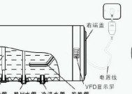 万和热水器报故障E1的解决方法（三种维修方法及原因解析）