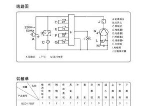 高效除冰方法（快速除冰）