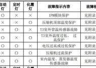 如何使用电脑投影电视机（简单易行的投影方法及步骤）