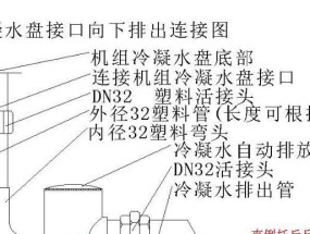 中央空调冷凝水排除方法（解决中央空调冷凝水积聚的有效措施）