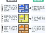 冰柜跳闸的原因及解决方法（探究冰柜跳闸的原因与解决方案）