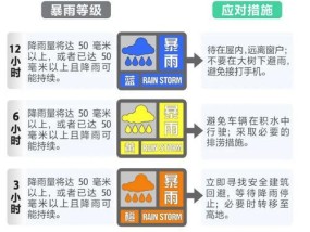 冰柜跳闸的原因及解决方法（探究冰柜跳闸的原因与解决方案）