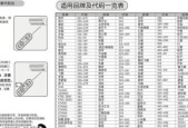 吃鸡游戏新手教程（如何在吃鸡游戏中获得胜利）