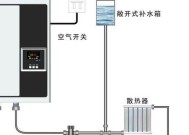 如何应对七楼壁挂炉无法点火问题（解决方法汇总）