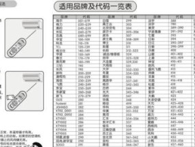 台式显示器进水的修理方法（解决显示器进水问题的实用技巧）