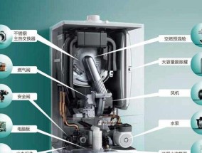 威能壁挂炉显示E9故障的原因及处理方法（解析威能壁挂炉E9故障）