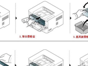 打印机废粉处理的重要性与方法（解决打印机废粉污染）