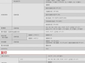 打印机开机报错原因及解决方法（排查打印机开机报错的关键步骤和常见问题解析）