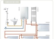 壁挂炉过热原因及解决办法（为什么壁挂炉会过热）