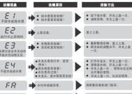 新日抽油烟机自动清洗的高效解决方案（打造智能生活）