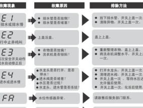 新日抽油烟机自动清洗的高效解决方案（打造智能生活）