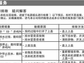 小天鹅洗衣机显示C8故障的检查与维修方法（解决小天鹅洗衣机显示C8故障的实用指南）