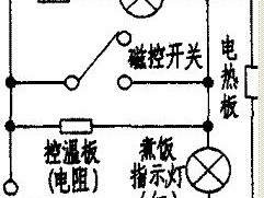 集成灶开关不亮了怎么修（解决集成灶开关不亮的简单方法）