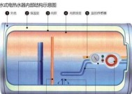 澳柯玛热水器清洗方法（轻松学会清洗澳柯玛热水器）