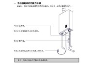 解决以史密斯电热水器E0故障代码的常见维修方法（排除E0故障代码的简便技巧）