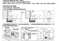 松下马桶座圈清洁保养和更换收费标准（保持卫生）