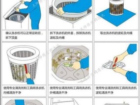 天然气清洗油烟机滤网的正确方法（轻松清洁油烟机滤网）