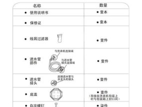 长虹太阳能洗衣机的清洗方法（如何正确清洗长虹太阳能洗衣机）