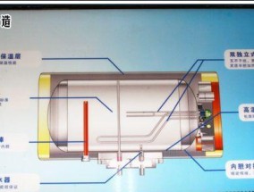 热水器内胆损坏的原因及维修方法（探究热水器内胆损坏的常见原因和有效的维修方式）
