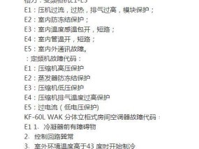 探索目前电脑最佳配置参数（为什么配置参数是决定电脑性能的关键）