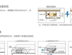 风幕机天花安装方法（详解风幕机天花安装步骤及技巧）