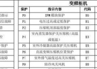 解析扬子变频空调故障代码（掌握关键代码）