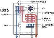 电脑热水器不出水的处理方法（解决电脑热水器无法正常供水的有效办法）