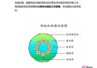 华帝热水器EE故障原因及解决方案（探究华帝热水器EE故障的根源）