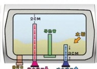 热水器防冻系统清洗方法（保障家居温暖的关键）