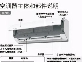 中央空调滤网清理的方法及注意事项（掌握正确的中央空调滤网清理方法）