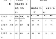 磐安冰箱清洗服务，让冰箱恢复清新如新（磐安冰箱清洗价钱实惠）