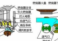 燃气灶风门找不到怎么办？如何快速定位和调整？