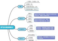 电热水器滤网堵塞原因及解决方法（探究电热水器滤网堵塞的成因和有效的处理方法）