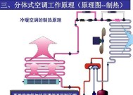 变频空调抽真空方法是什么？如何正确操作以保证效果？