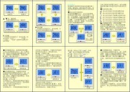 餐馆中央空调如何省电？有效省电方法有哪些？